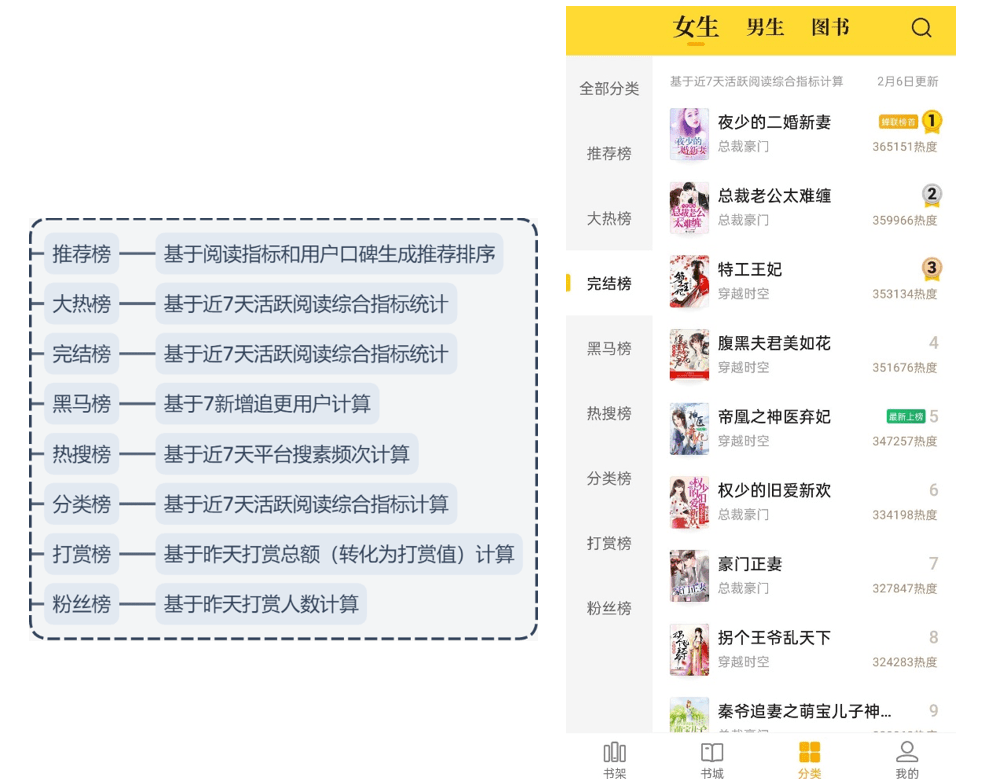 标签分类查询网站官网，一站式智能搜索解决方案平台