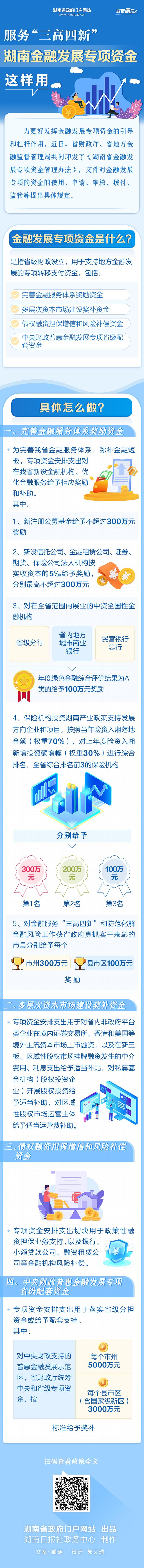 湘潭分类信息网站，连接湘潭与公众的桥梁