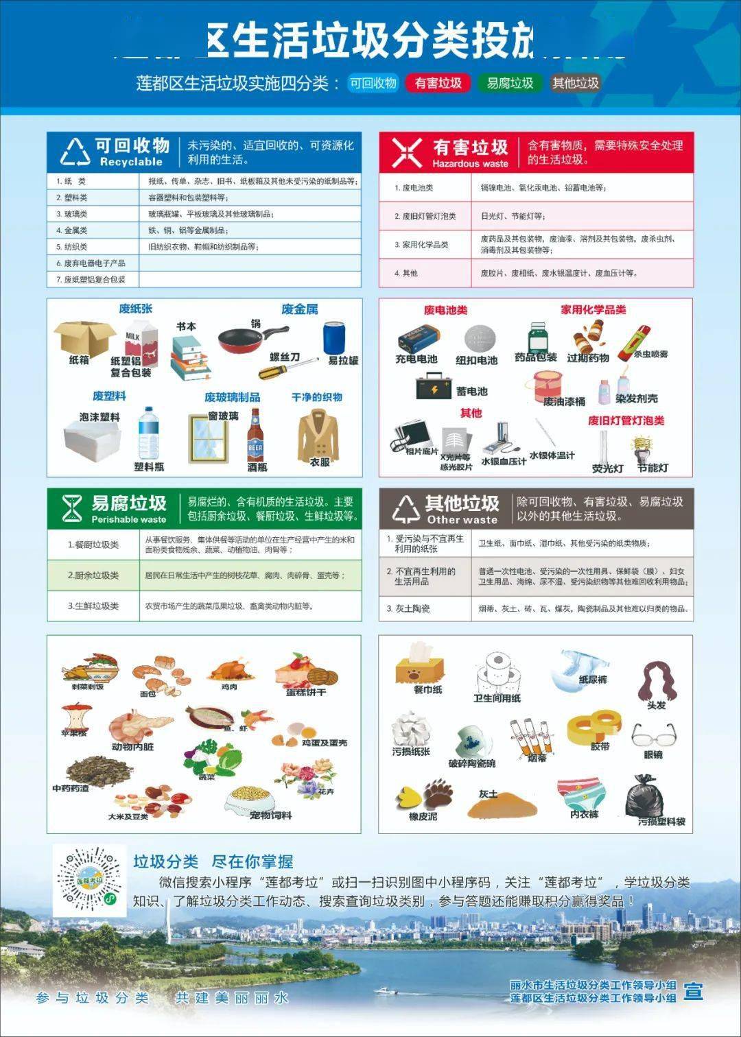 垃圾分类国家网站概览，揭示其关键性与重要性