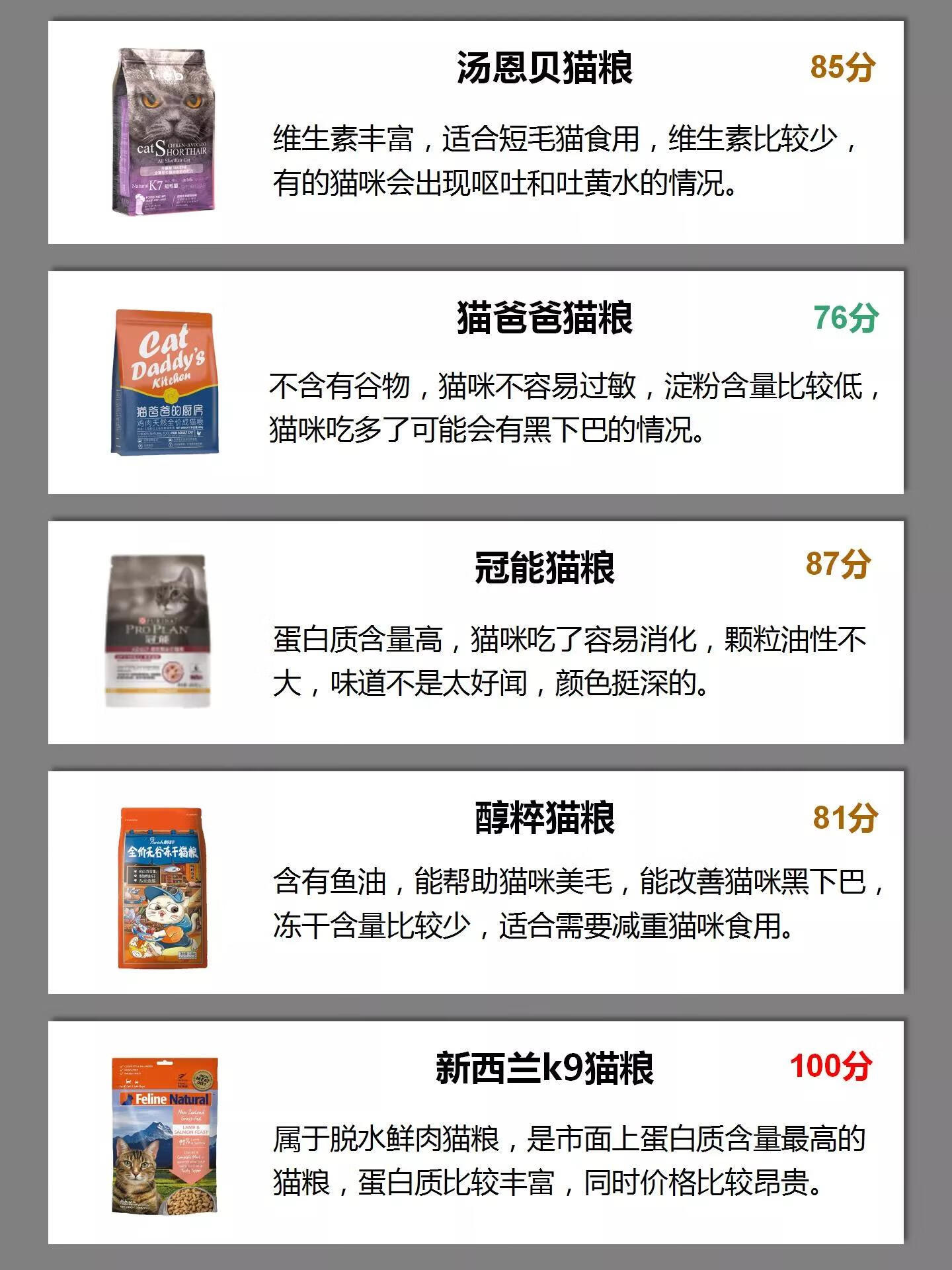 猫粮与分类视频制作网站交融，现代养猫新风尚探索