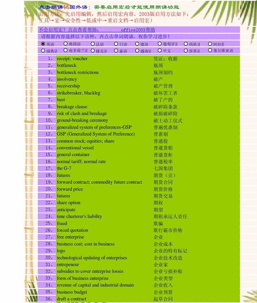 英语阅读网站分类表，在线阅读多元化领域的探索之旅