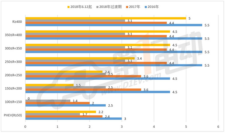 政策补贴分类表下载网站，助力政策理解与补贴申请的关键工具