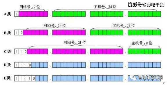 2025年2月23日