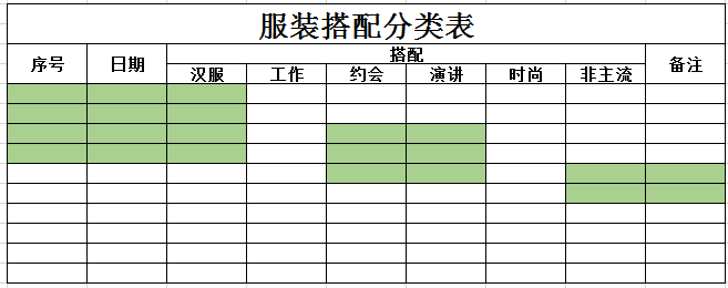 时尚服装分类表图片大全，新纪元购物导航与体验指南