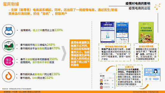 电商网站商品分类展示设计优化指南