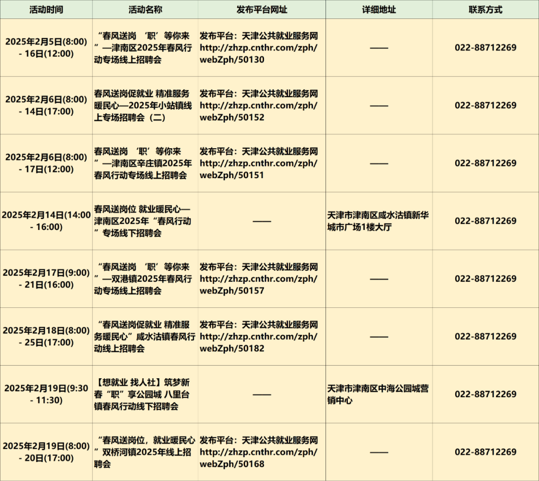 武清分类信息网站，连接社区，价值传递的桥梁