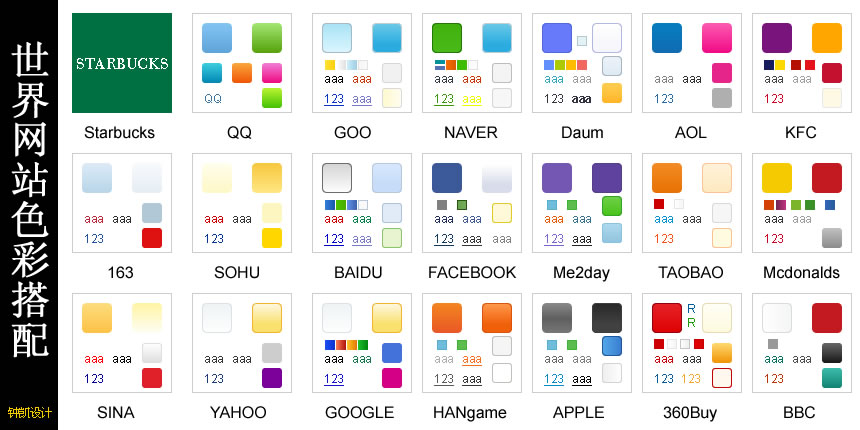网站配色类型分类图解及其应用指南