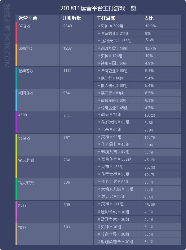 全方位解读热门游戏网站事务分类，从运营到用户管理深度探讨