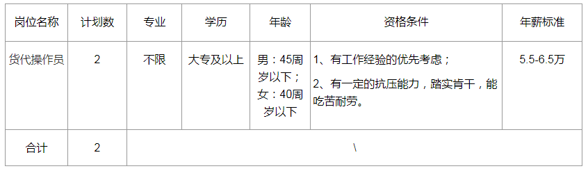 绍兴纺织分类招聘网站，连接纺织企业与人才的桥梁平台