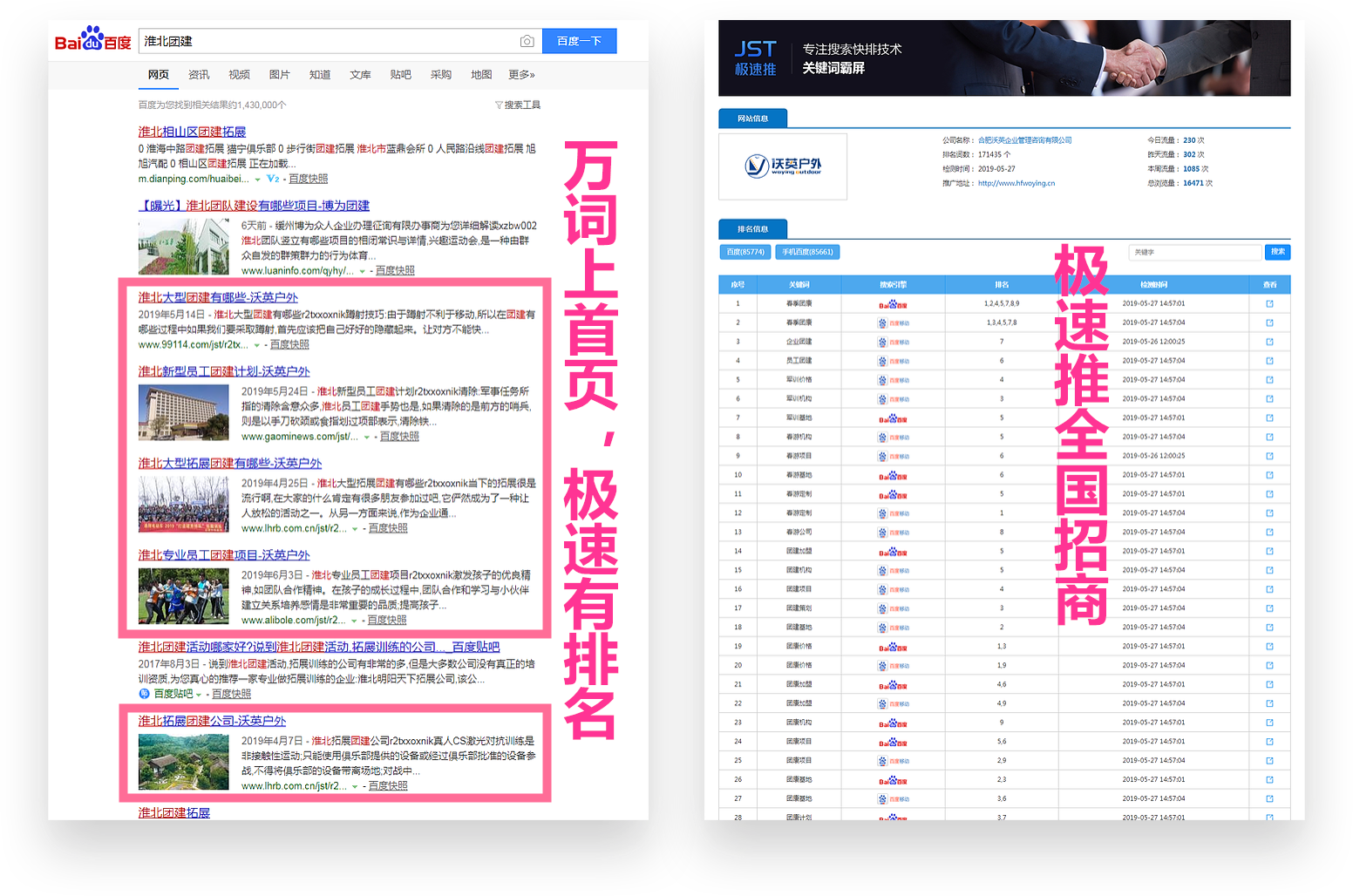 分类信息网站推广排行与影响力深度解析