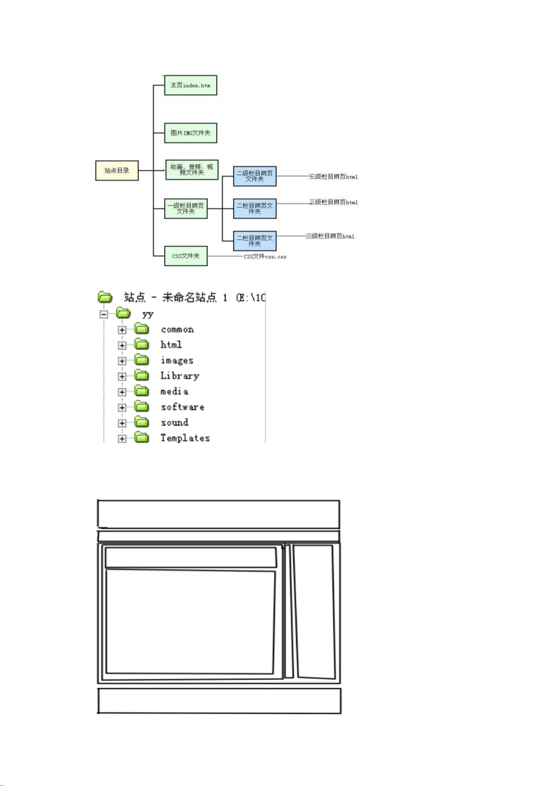 构建高效在线学习平台的关键要素，网站分类教案设计模板探索