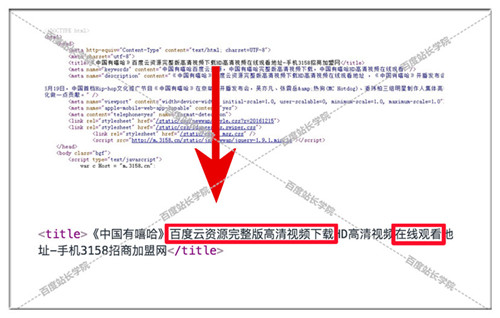 网站Title的精细化管理，关键词分类的重要性探究