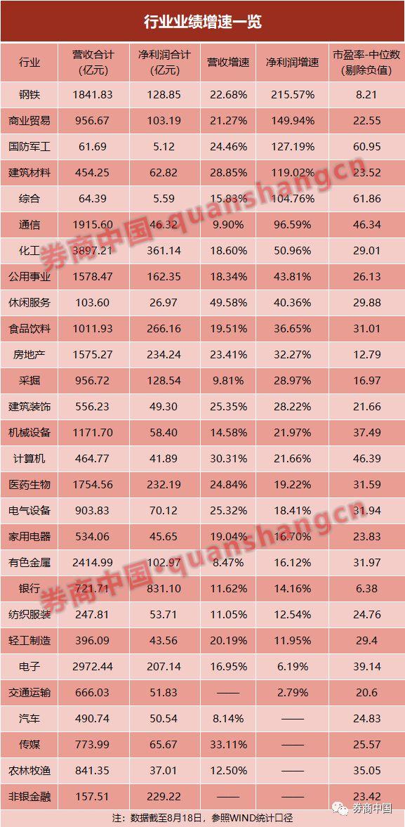 分类信息网站的盈利途径探究