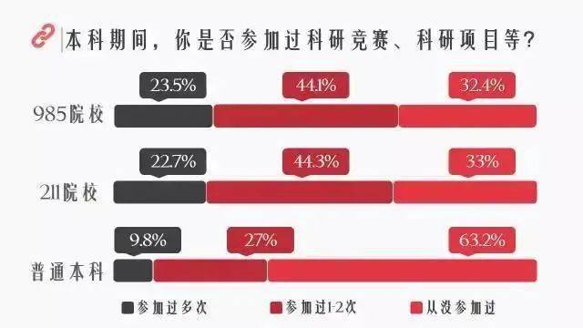 科研在线网站图片分类，推动科研信息数字化的核心环节