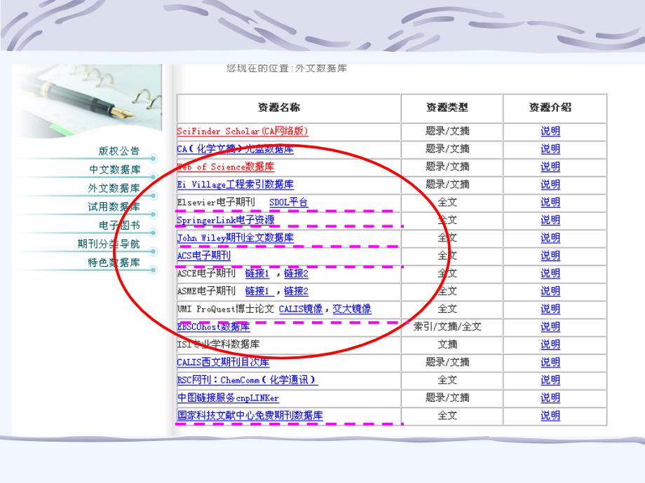 外文文献网站分类查询，开启学术研究的探索之旅