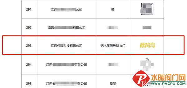 江西商标分类表查询网站，企业知识产权保护必备工具