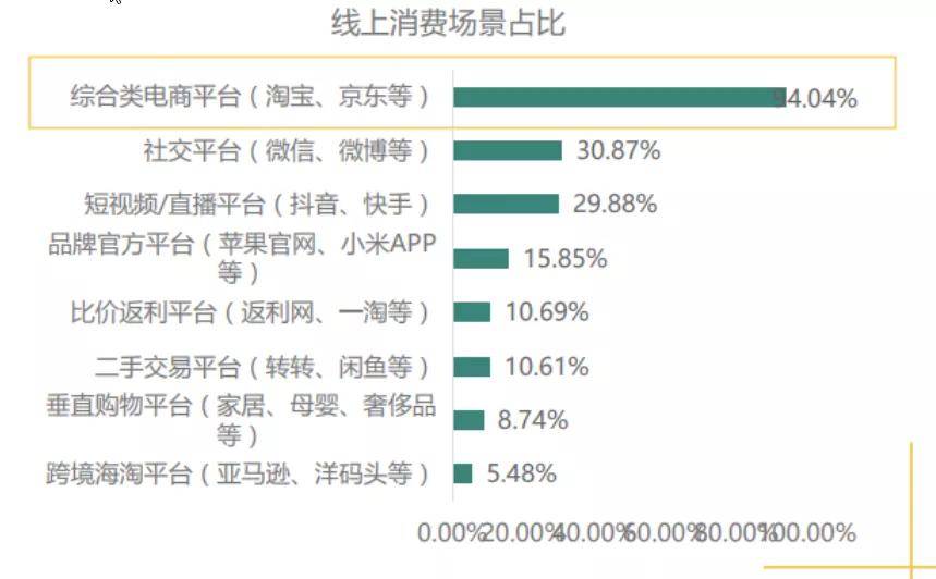 探索58分类网站的优势与价值