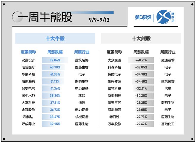 电商网站分类探索，揭示各类平台的独特魅力