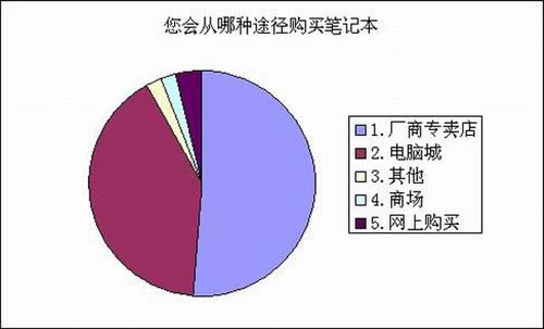 揭秘分类下的宝藏站点，探索相似的网站，共168个精彩站点