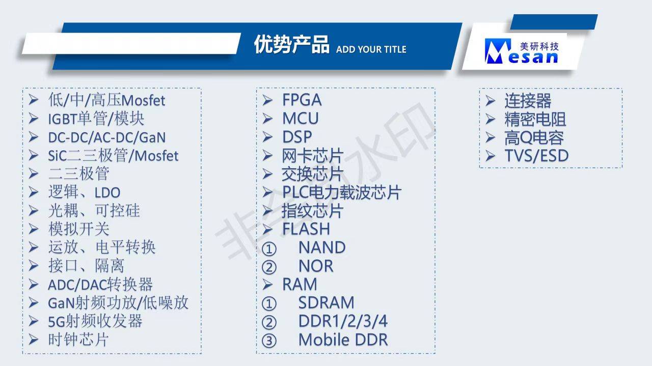 芯片分类网站大全，探索集成电路世界的门户