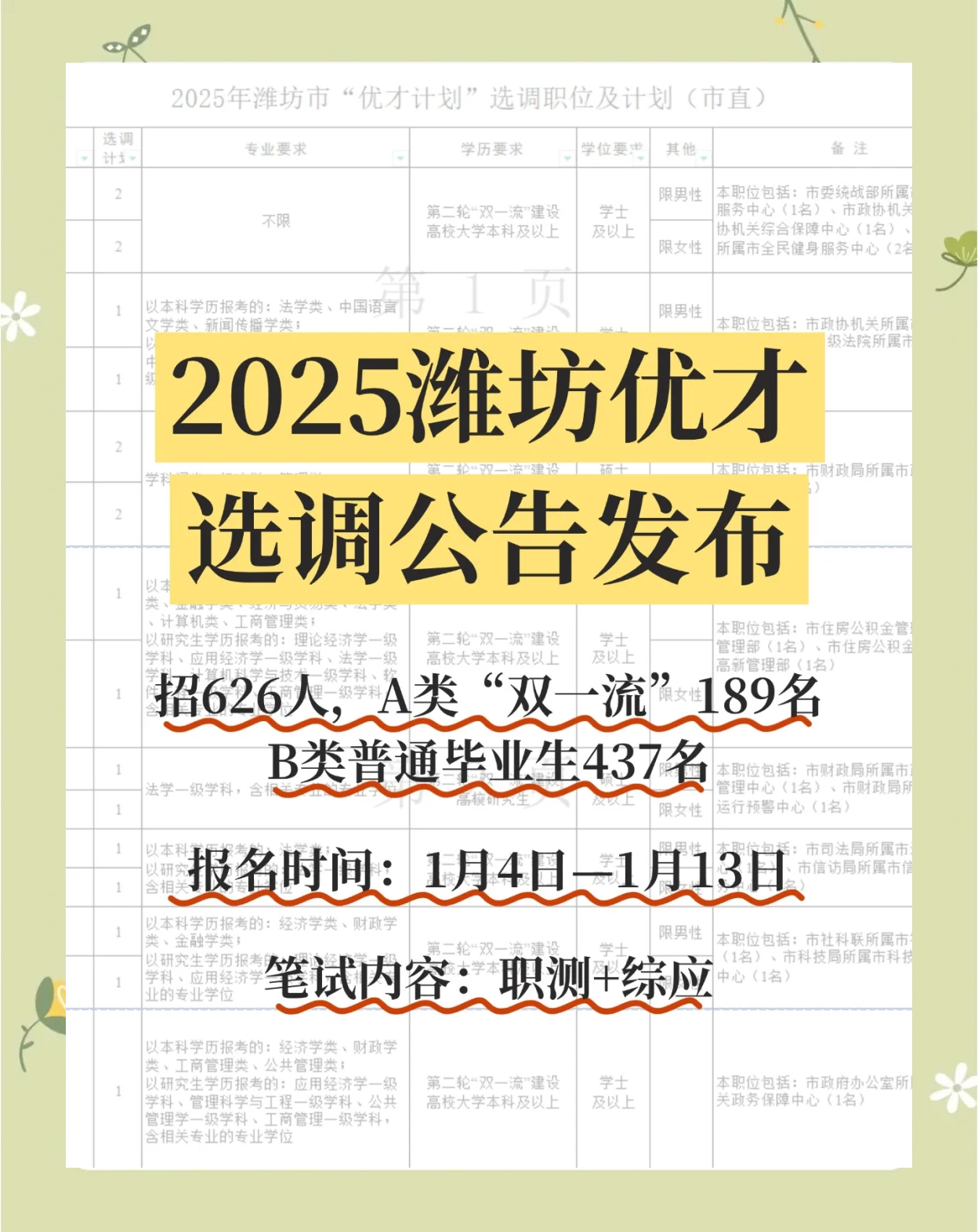 2025年3月2日 第19页