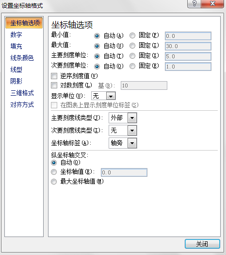 网站标签分类更改步骤，操作指南