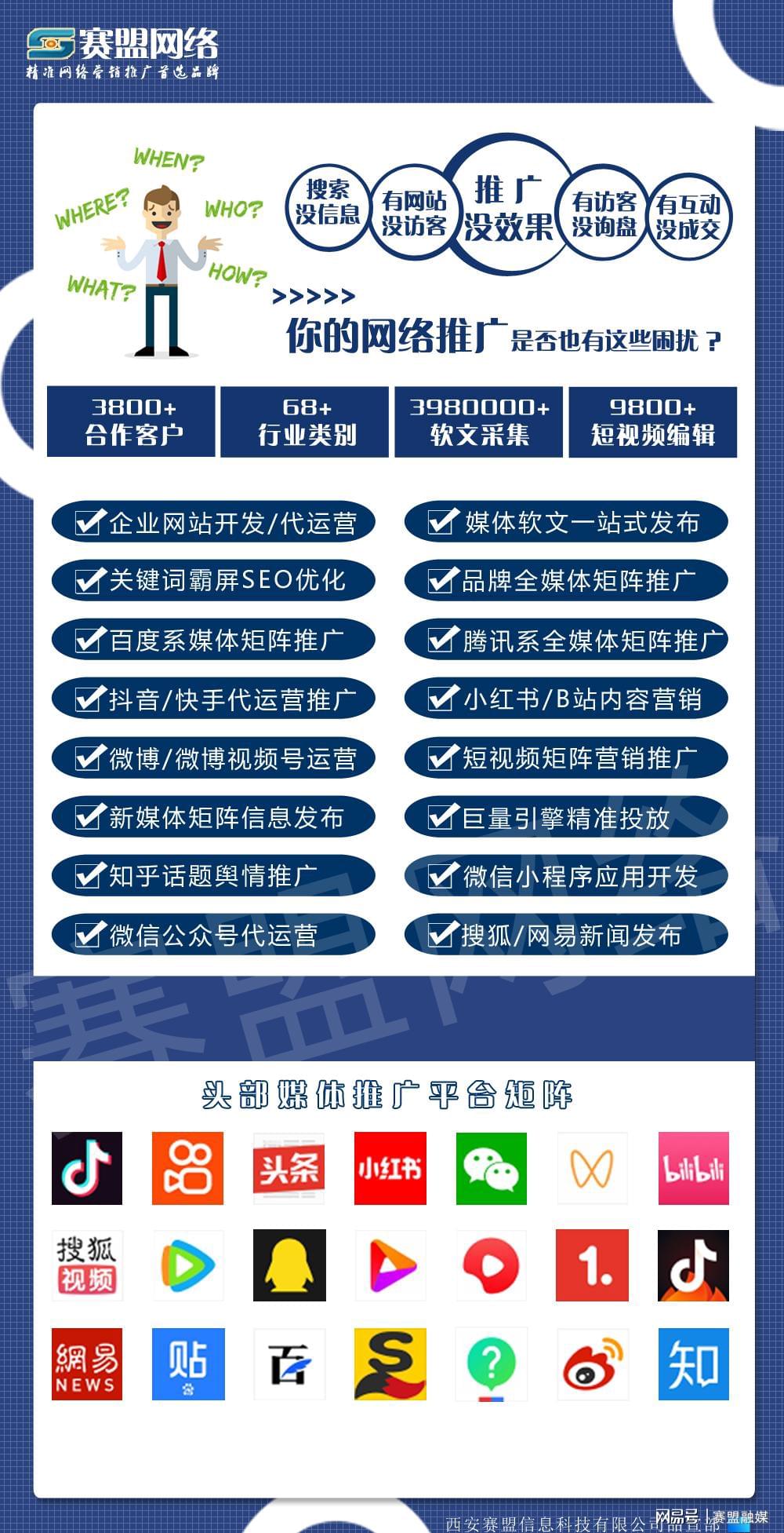 探索最佳分类信息推广平台，网站对比与评估