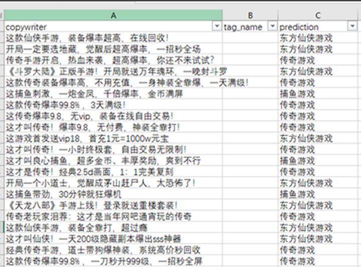 分类网站图片文案撰写方法与技巧指南