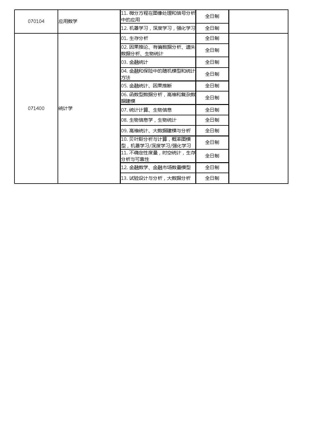 北大网站特征分类表格全面解析