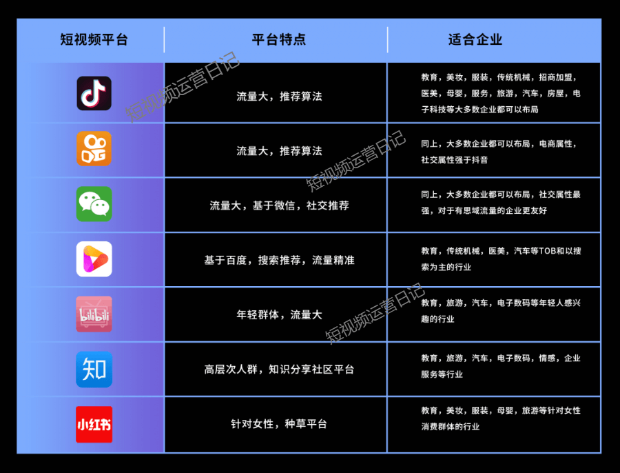 短视频分类网站，多元视频内容的探索之旅