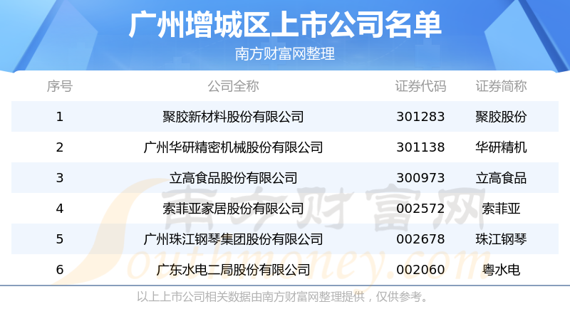 增城区商标分类查询网站，品牌建设的有力助手