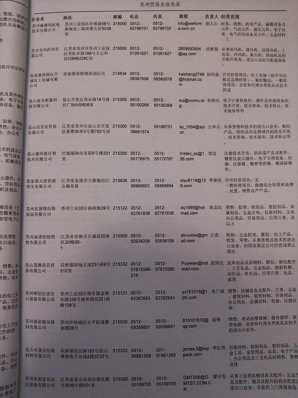 分类信息与黄页网站，数字化商业信息的桥梁