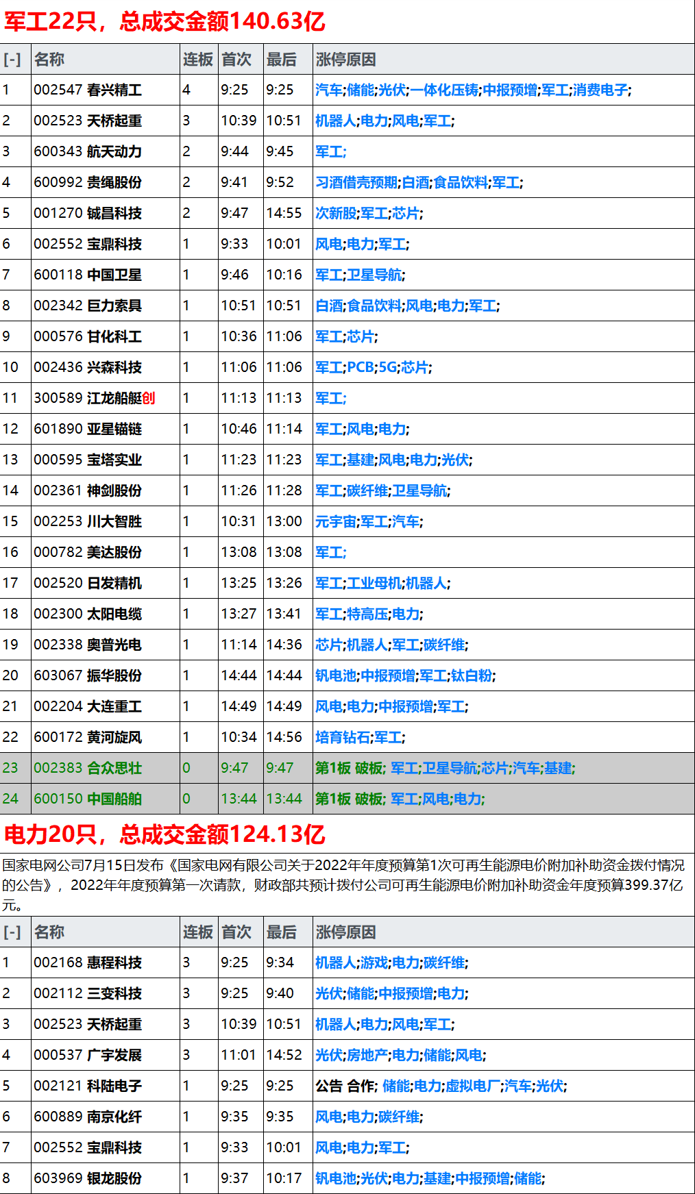 汽车网站风格分类探索与解读指南