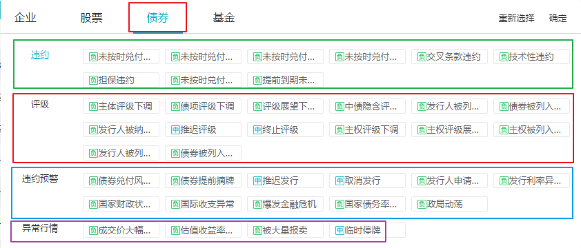 网站主体分类概览，探索不同类型网站的特色与特点