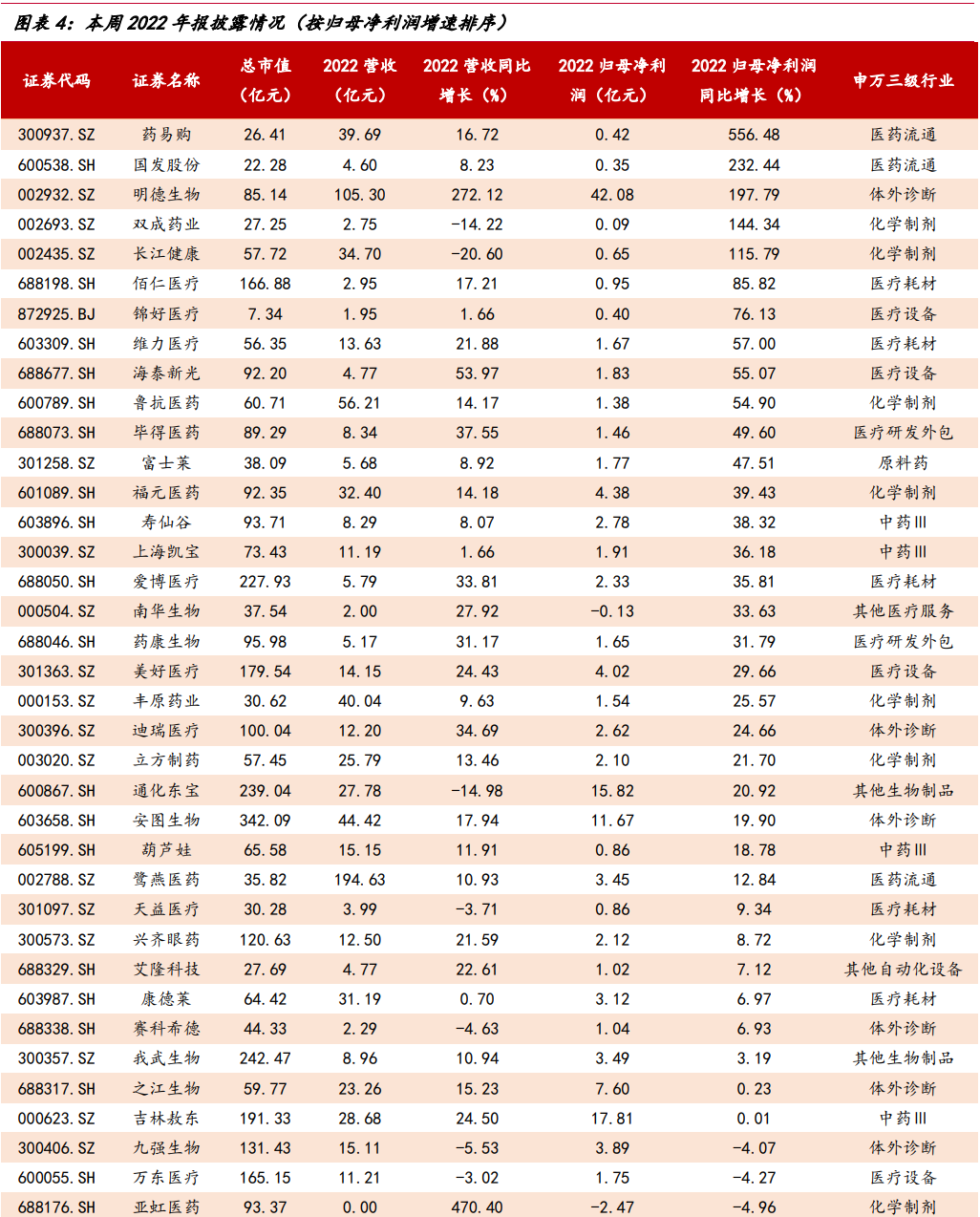 商业网站板块分类与信息架构的构建，高效用户友好策略