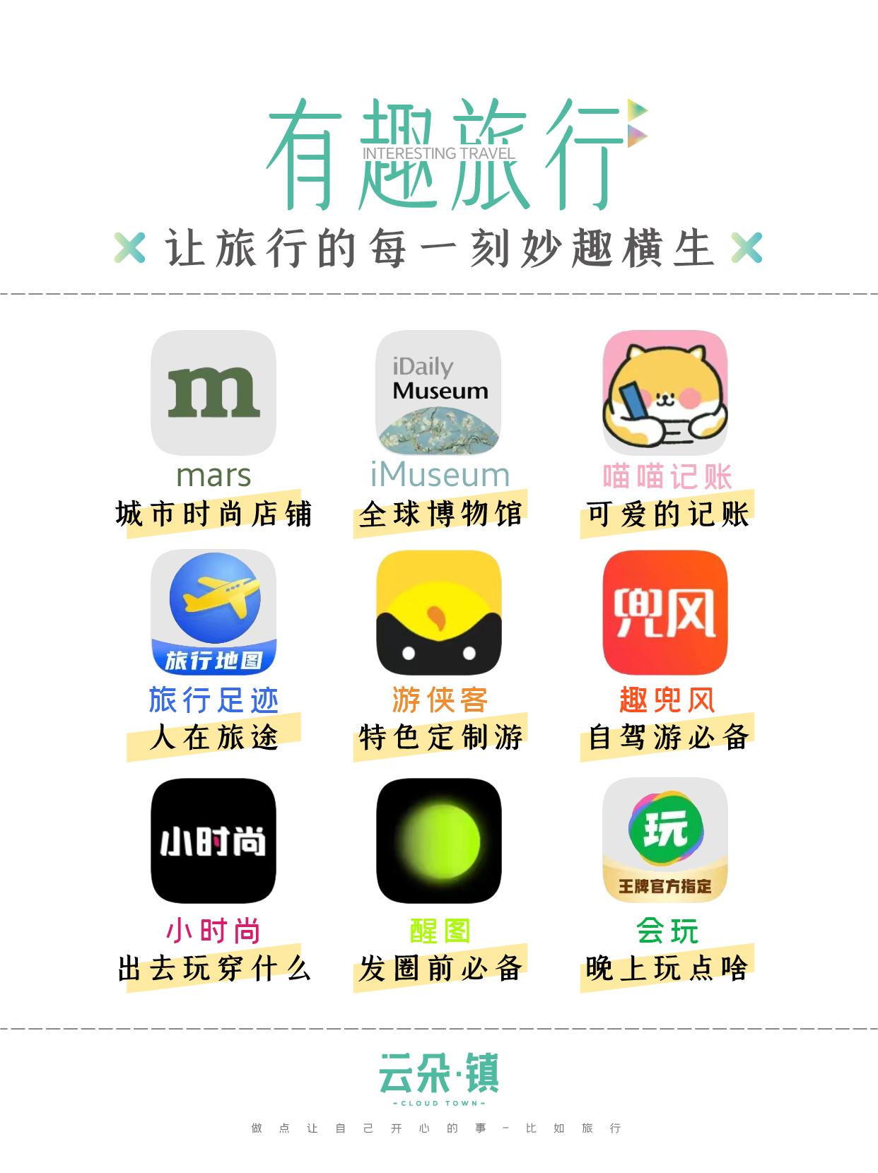 分类网站与电脑学习app，开启全新学习模式