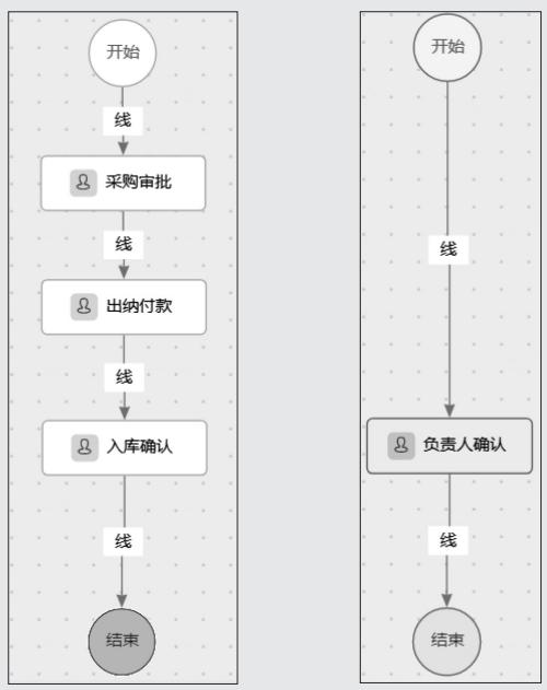 物品分类及代码查询网站，现代物流与电商的得力助手工具