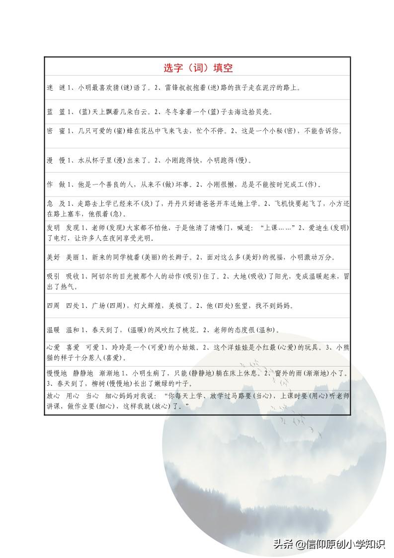 视频去水印教程详解，分类网站视频处理指南