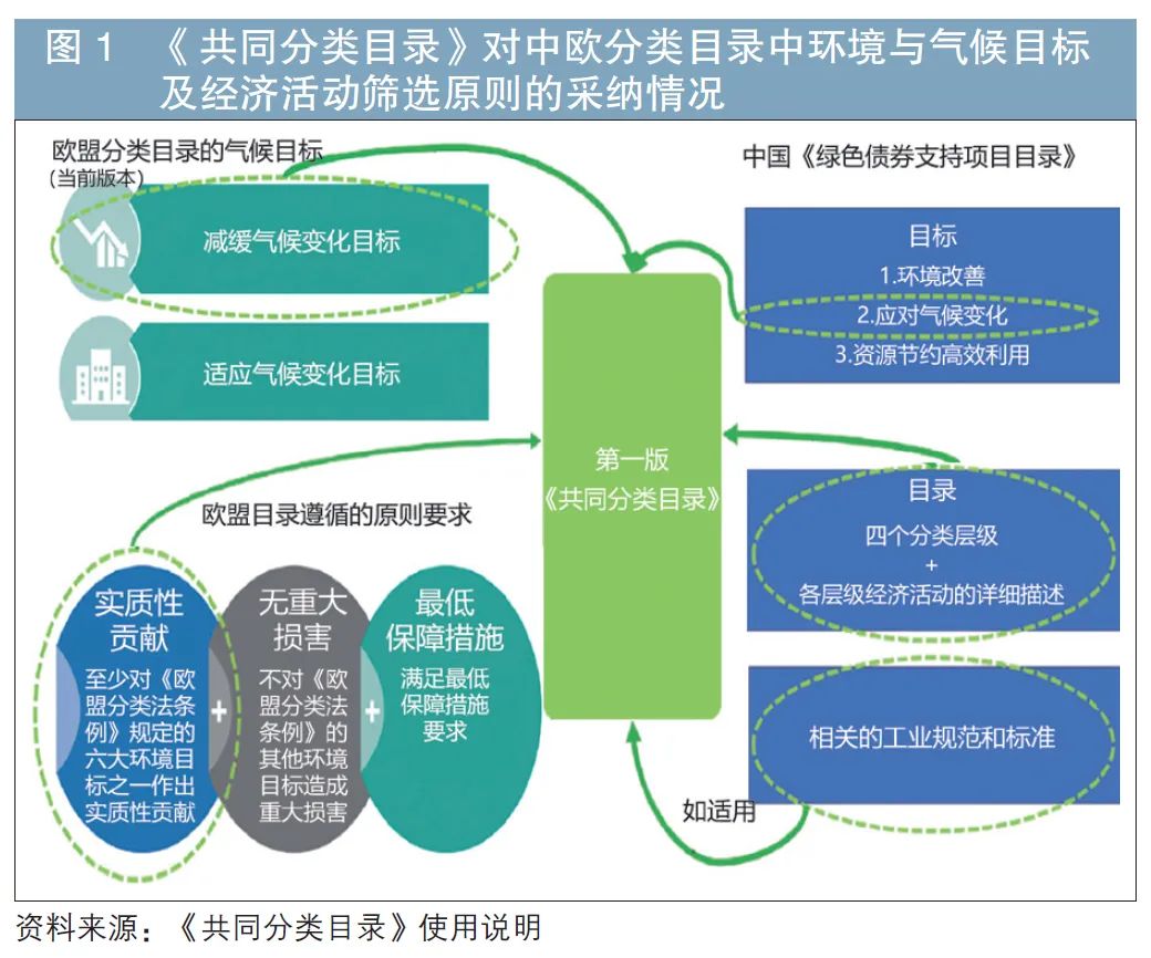 网站分类目录详解，互联网导航地图的探索之旅