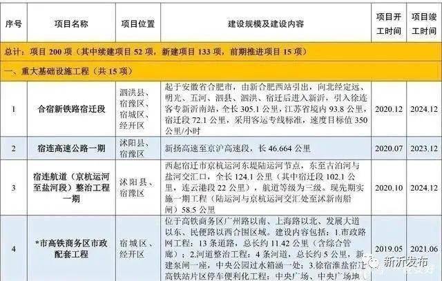 宿迁智能网站建设分类表及其未来应用前景展望