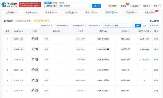 网站商标分类全面解析