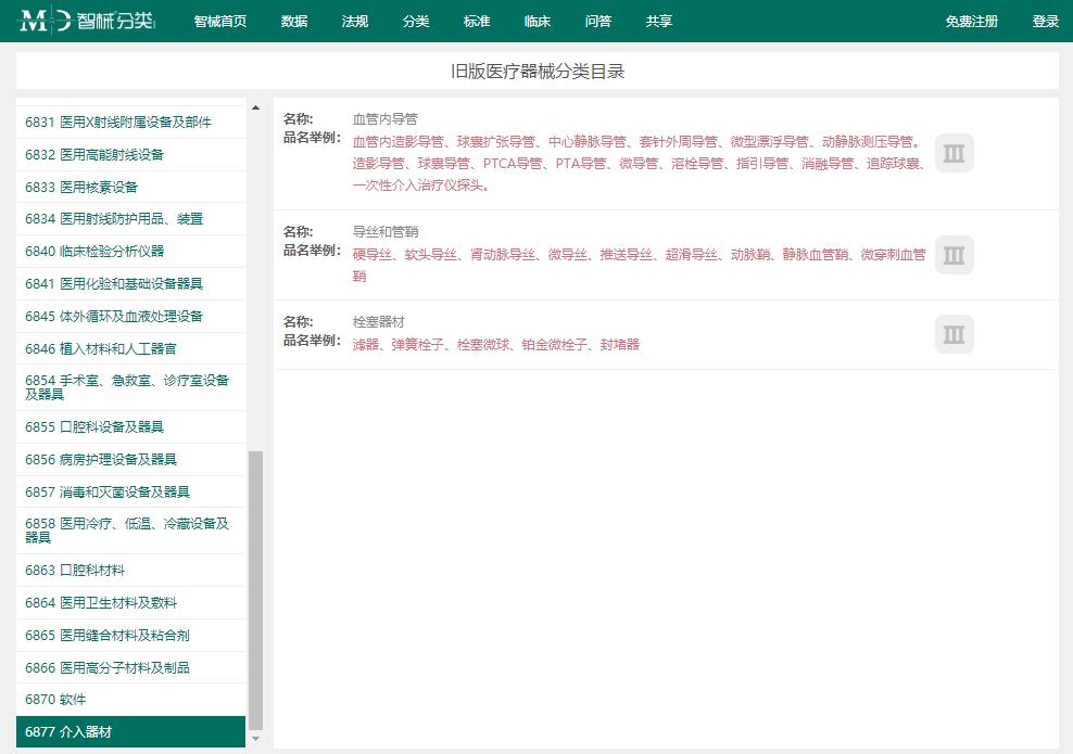 新旧分类器网站对比，功能升级与用户体验的全面剖析