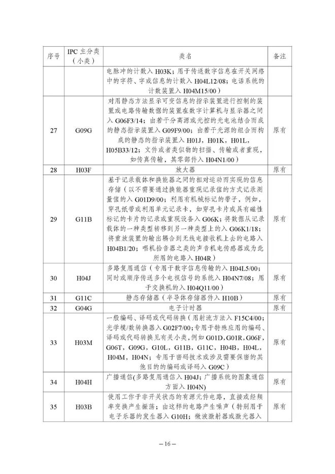 2025年3月6日 第28页