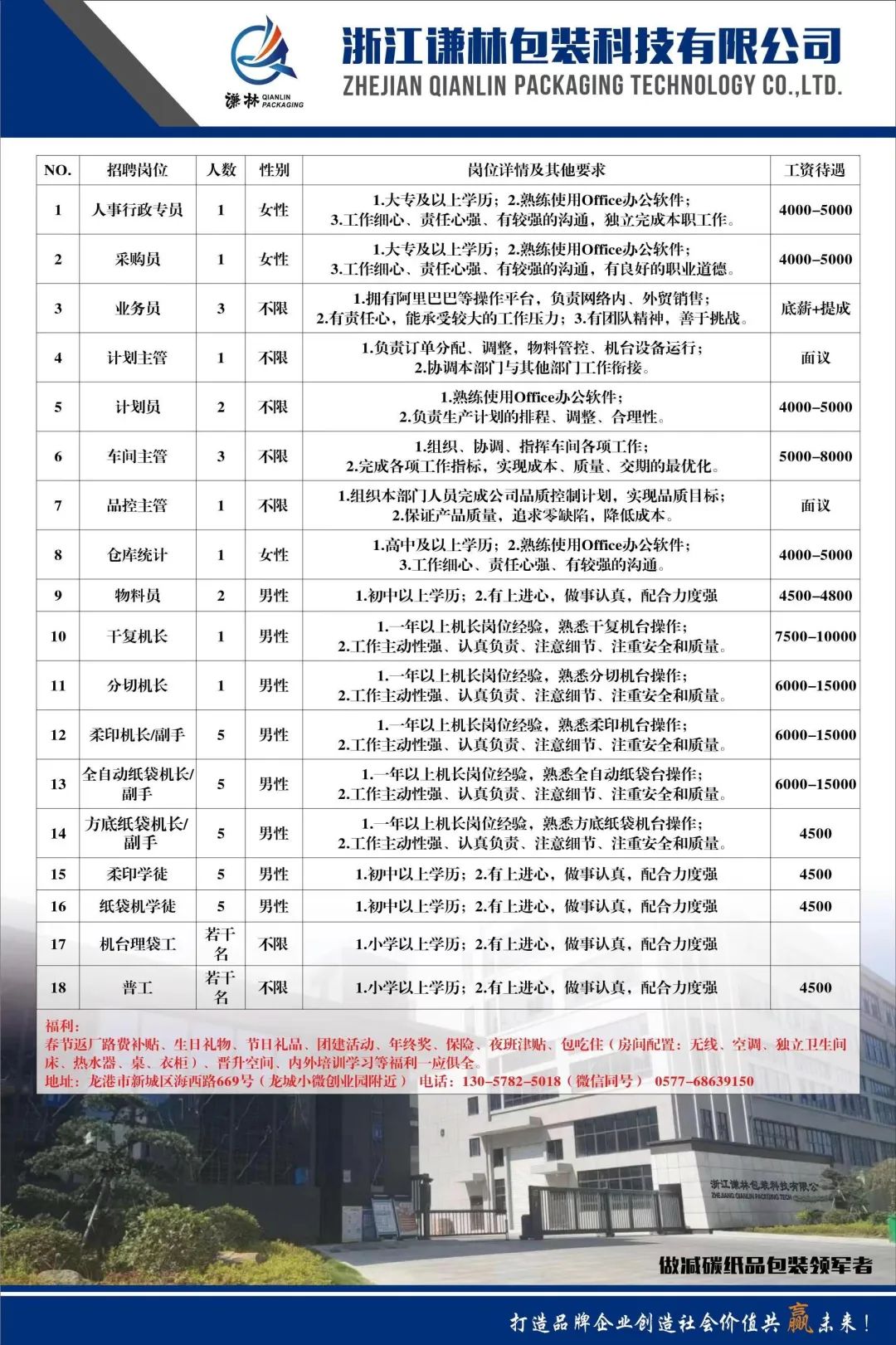 青田网招聘分类平台，连接企业与人才的桥梁