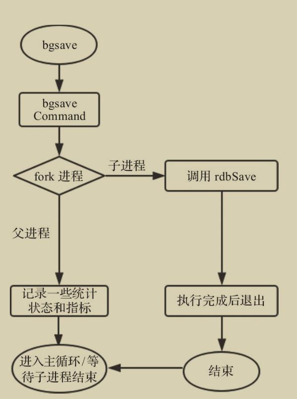 开源分类信息网站源码，深度探索与理解