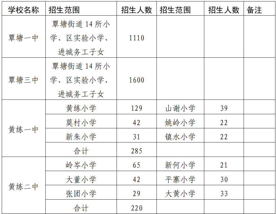 平南学区分类查询网站，推动教育信息透明化进程