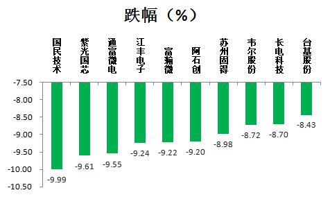 探索现代网络世界的宝藏，板块分类网站一览