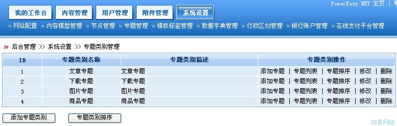 专题类网站分类管理的深度探究