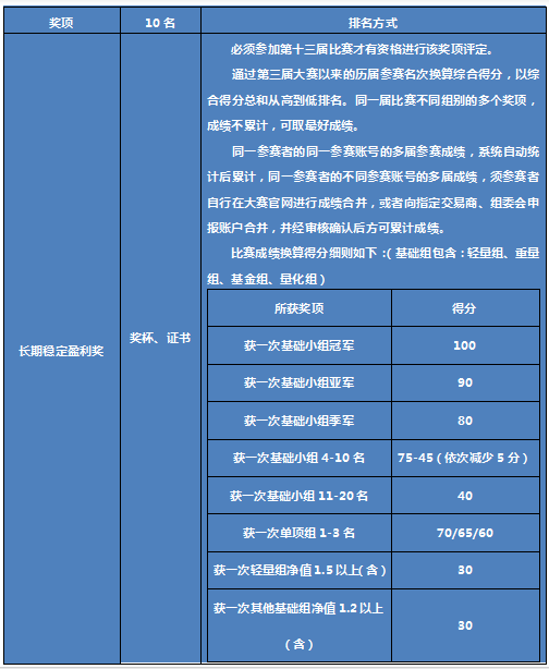 分类网站盈利稳定的策略与实践指南