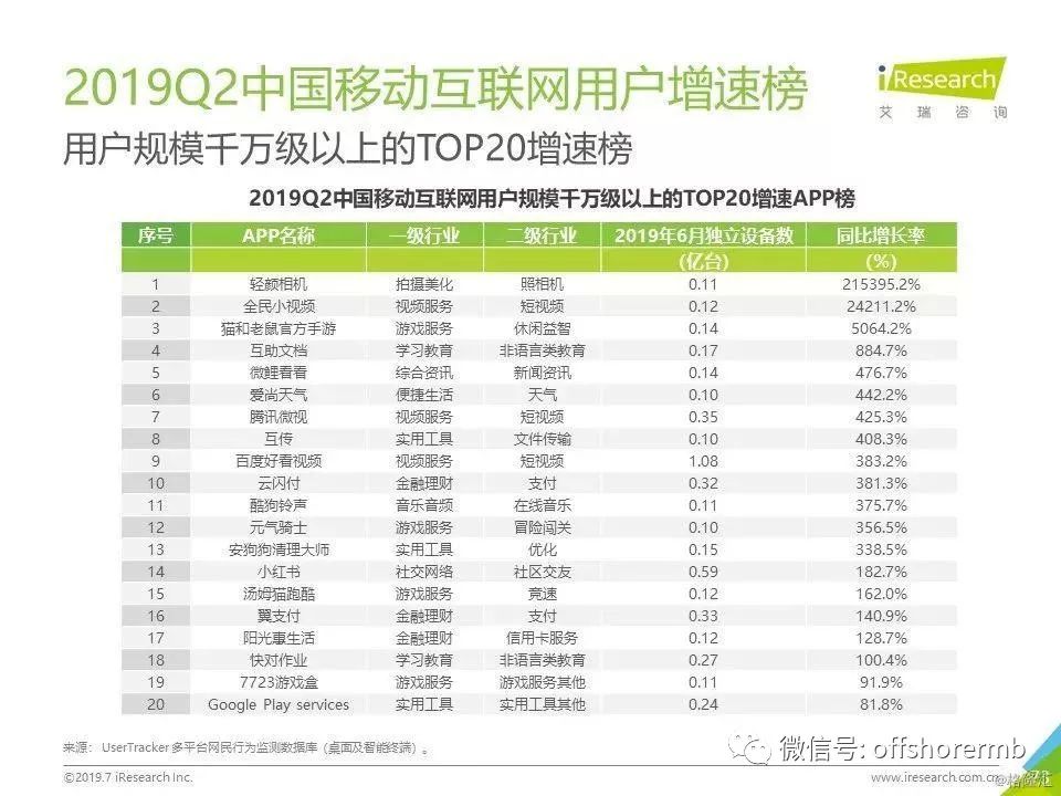 吉林商标分类查询网站，高效助力企业商标注册与管理